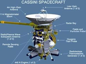 Cassini