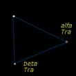 Triangolo australe